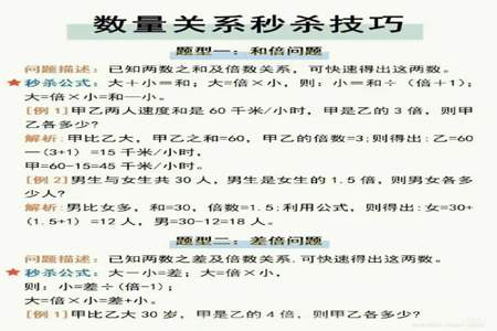 数字推理十大题型秒杀技巧