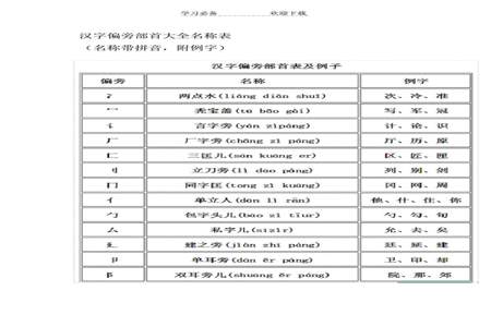 各字能加什么偏旁