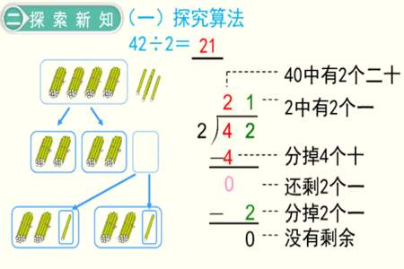 想一想笔算时应注意什么