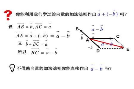 ab=0则b的列向量就是a的基础解析对吗