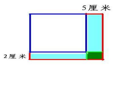 面积是2平方cm的正方形，边长是多少