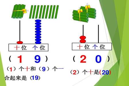 一个数的十位上是1