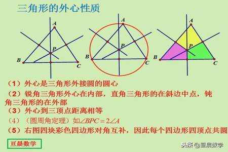 求：三角形五心的定义及性质