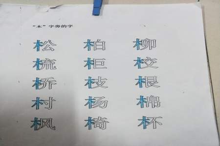 木字旁结构的字书写规则