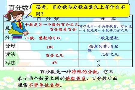 六年级百分数加减法怎么算