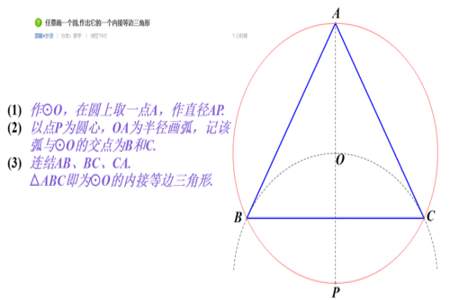 在一个圆分任意等份公式