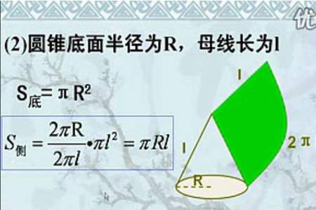 圆锥的面积公式是什么