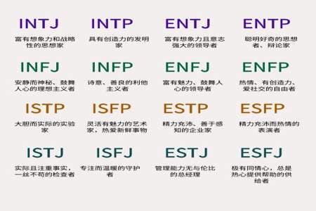mbti的j和p怎么区分