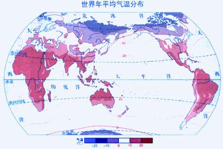 七年级上册地理平均气温怎么求