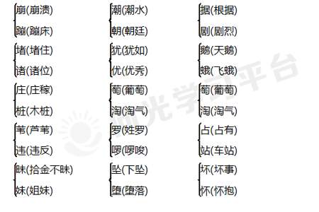 藤蔓的藤的组词