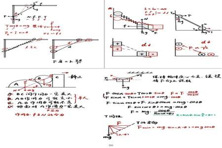 高中物理受力分解方法