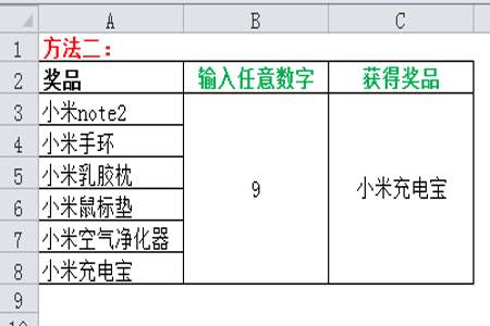 如何用IF函数