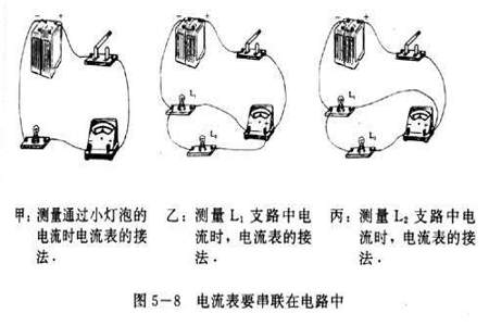 电流表和电压表和电度表在一起的接法