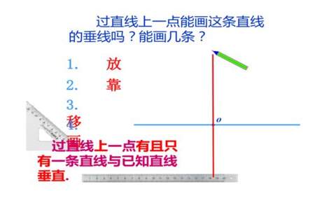 为什么点到直线的距离垂线段最短