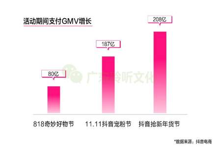 抖音实名只需要身份证吗