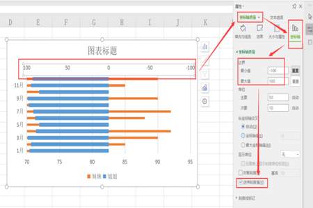 WPS PPT 中如何断开图表的数据