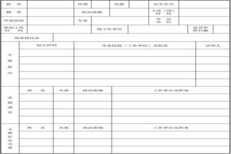 公务员报名亲属如何填写