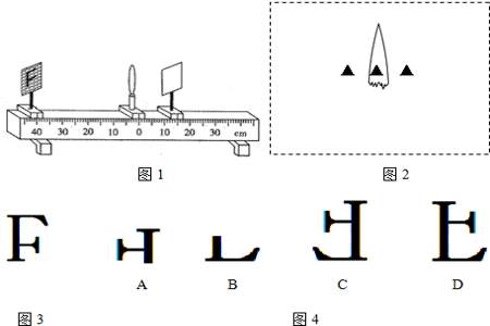 探究凸透镜成像规律