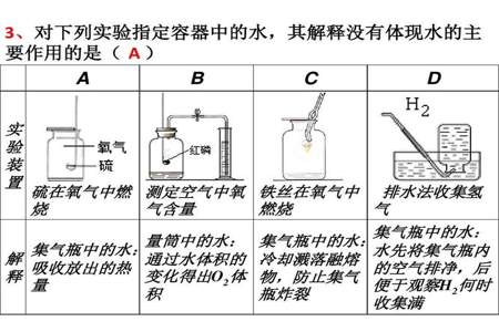 化学长进短出收集氧气的方法