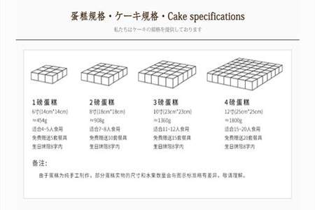 蛋糕大小尺寸说明