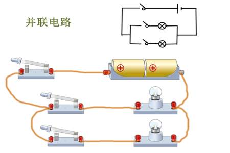 电路中串联和和并联的区别是什么