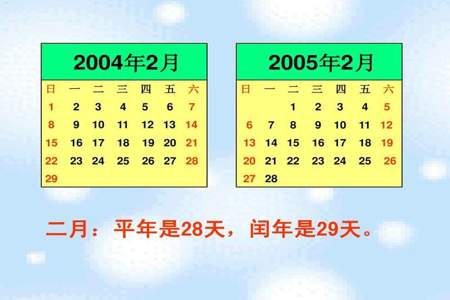 闰年和平面年怎么区分