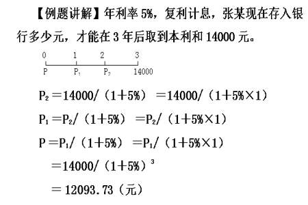 鞍钢年金是怎么计算的