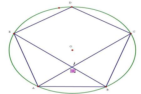 求五边形内角