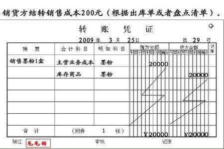 复式记账中哪些在借方