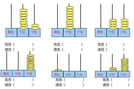 两颗珠子能表示出几个两位数，分别是哪些一年级