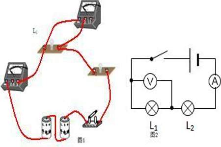 为什么电压表可以直接接在电源两端