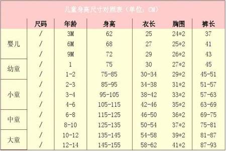 我身高183体重155穿什么尺码的衣服