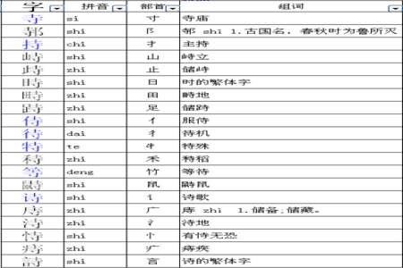 又字可以组什么词语