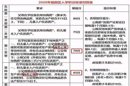 十年一次的本科教学评估对专科学校影响大吗