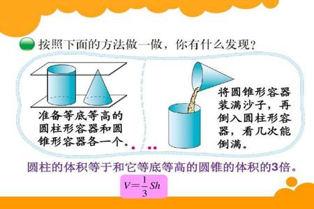 什么圆锥叫做正圆锥