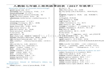 七年级上册英语什么时候用areisam