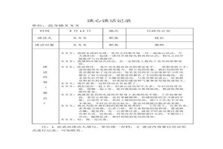 一对一谈话记录内容怎么写