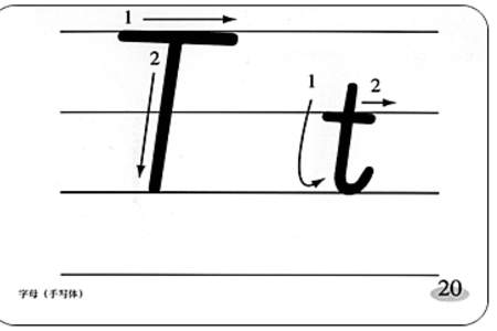 o到z字母大小写笔顺