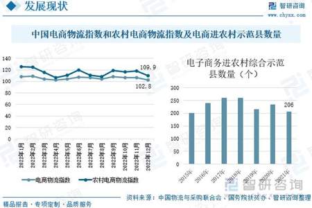 2021三农补贴是多少