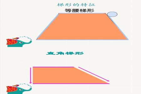 用两个完全一样的直角梯形可以拼成一个什么或者拼成一个什么形