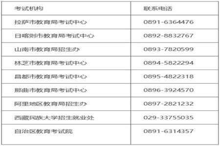 2023届师范生教资免试怎么认定