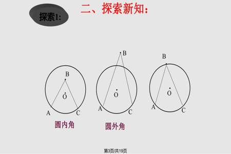 圆心角的概念是什么