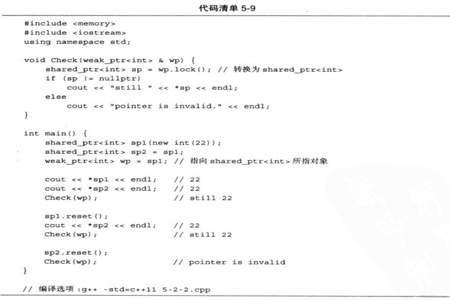 父体与子体sku有什么区别