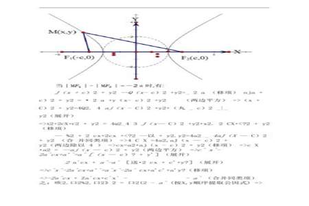 双曲线方程的一般形式是什么