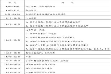 餐饮员工大会会议流程