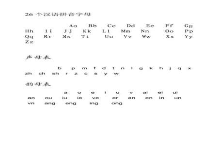 前鼻音和后鼻音有哪些整体认读音节分前后鼻音吗