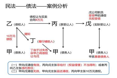 伯侄关系指的是什么关系