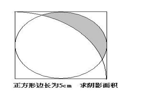 一个正方形的面积为100平方厘米，求外面的圆形面积