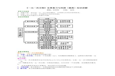 一元一次方程和差分倍问题解题思路