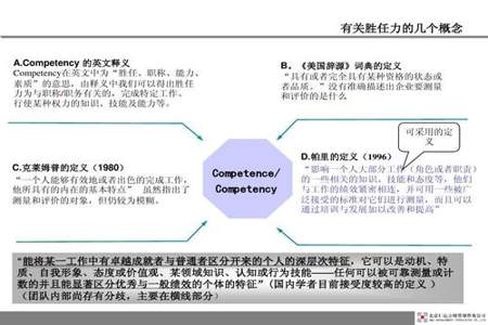 胜任力的叙述正确的是